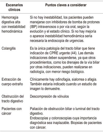 Indicaciones de endoscopias terap&eacute;uticas