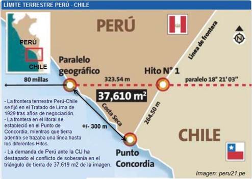 Mapa aleg&oacute;rico del denominado tri&aacute;ngulo terrestre