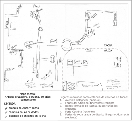 Mapa de entrevistada peruana (categor&iacute;a antigua cruzadora)