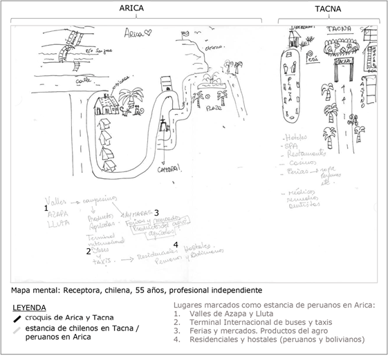 Mapa de entrevistada receptora chilena