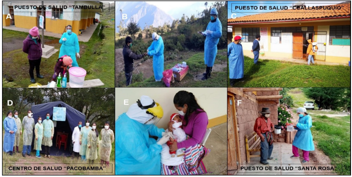 Figura 1. Establecimientos de salud de zona rural realizando actividades de prevenci�n y control frente a la COVID-19, Apur�mac, Per�.