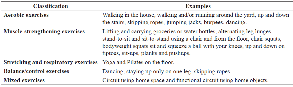 Examples of exercises for practice at home