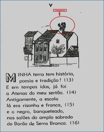 Figura 1: 