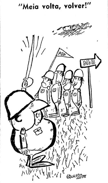 Folha de São Paulo, 03/06/66.
Orlando Mattos