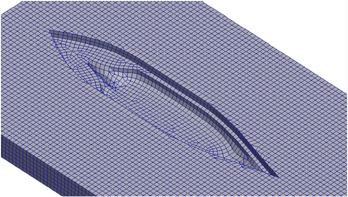 Modelado del mar por el método de elementos finitos.