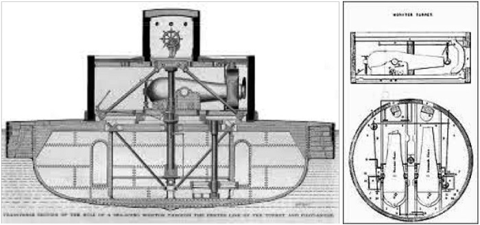 Sección transversal y horizontal de la torre.