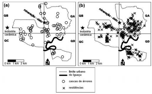 Distribui&ccedil;&atilde;o espacial dos pontos de coleta de cascas de &aacute;rvores e resid&ecirc;ncias em S&atilde;o Mateus do Sul, Paran&aacute;, Brasil