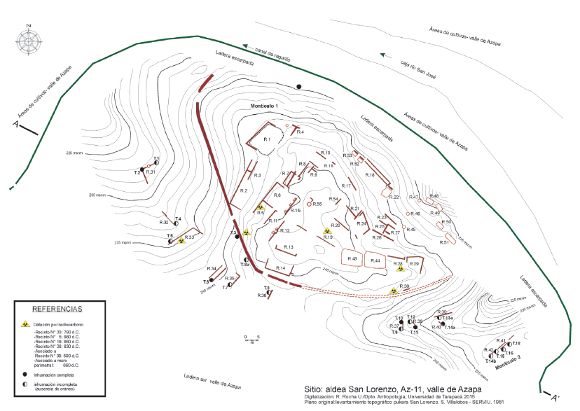 Plano topogr&aacute;fico, ubicaci&oacute;n de recintos y entierros en el pukara de San Lorenzo. 