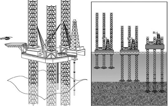 Jack up rig (left) and positioning stages of the self-lifting platform (right).