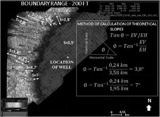 Bathymetric map - identification of submarine canyons and theoretical calculation of slopes.