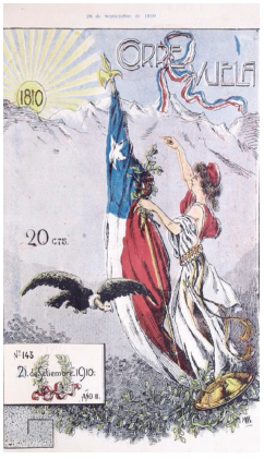 Revista Corre Vuela
Nº 143, septiembre 1910.
