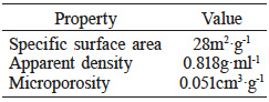 STRUCTURAL PROPERTIES OF THE NATURAL ZEOLITE