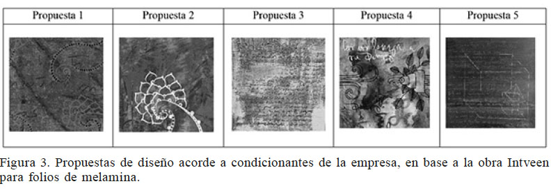 Propuestas de dise�o acorde a condicionantes de la empresa, en base a la obra Intveen para folios de melamina