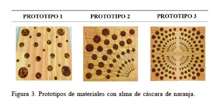 Prototipos de materiales con alma de c&aacute;scara de naranja