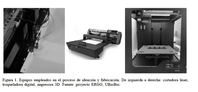 Equipos empleados en el proceso de ideacin y fabricacin. De izquierda a derecha: cortadora lser, troqueladora digital, impresora 3D. Fuente: proyecto ERGO, UBioBio.
