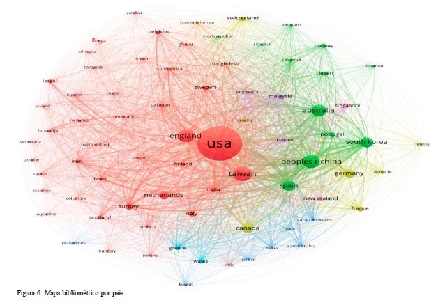 Mapa bibliomtrico por pas