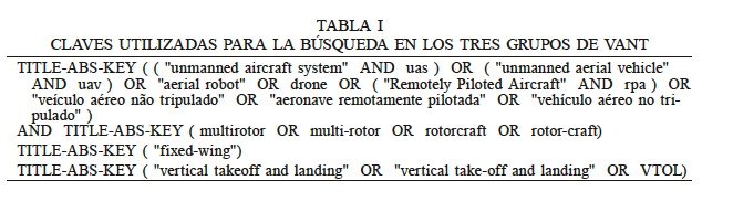 CLAVES UTILIZADAS PARA LA B�SQUEDA EN LOS TRES GRUPOS DE VANT