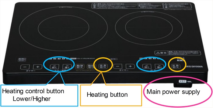 A standard type of induction heating cooker used in the experiment (IRIS OHYAMA induction heating cooking heater, EIH1470/EIH1470V).