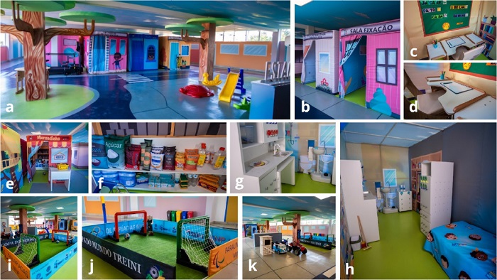 City of Tomorrow. (A) City of Tomorrow Panoramic View; (B) Stimulatory control, controlled instability, and fixation Units; (C) and (D) School Unit; (E) and (F) Market Unit; (G) and (H) Home Unit; (I) and (J) Fitness Space; (K) City of Tomorrow Lateral View.