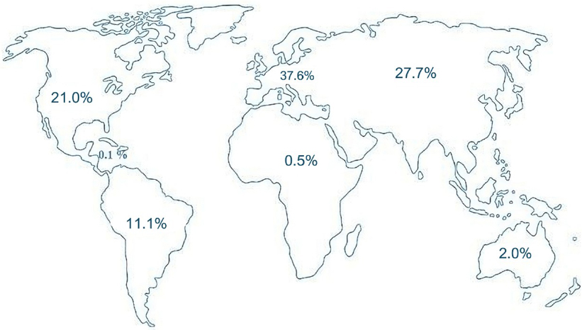 Distribution of Clock Drawing Test studies worldwide.