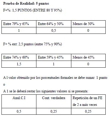 Prueba de Realidad: 5 puntos