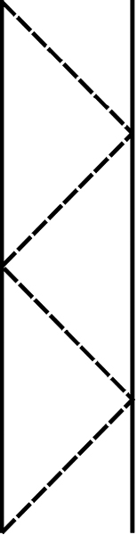 Two segments of the straight worldlines of two particles with light “bouncing”
between them, corresponding to two “ticks” of the clock formed by the particles
and the light. Here, it is represented the simple case of a light clock in
inertial motion. In the general case, the worldlines are not geodesics (for
details on this see Fletcher 2013).