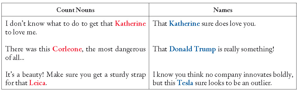 Affective demonstratives
