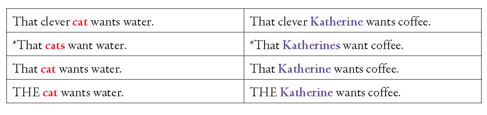 Fara&rsquo;s additions