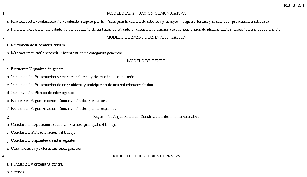Grilla de evaluaci&oacute;n