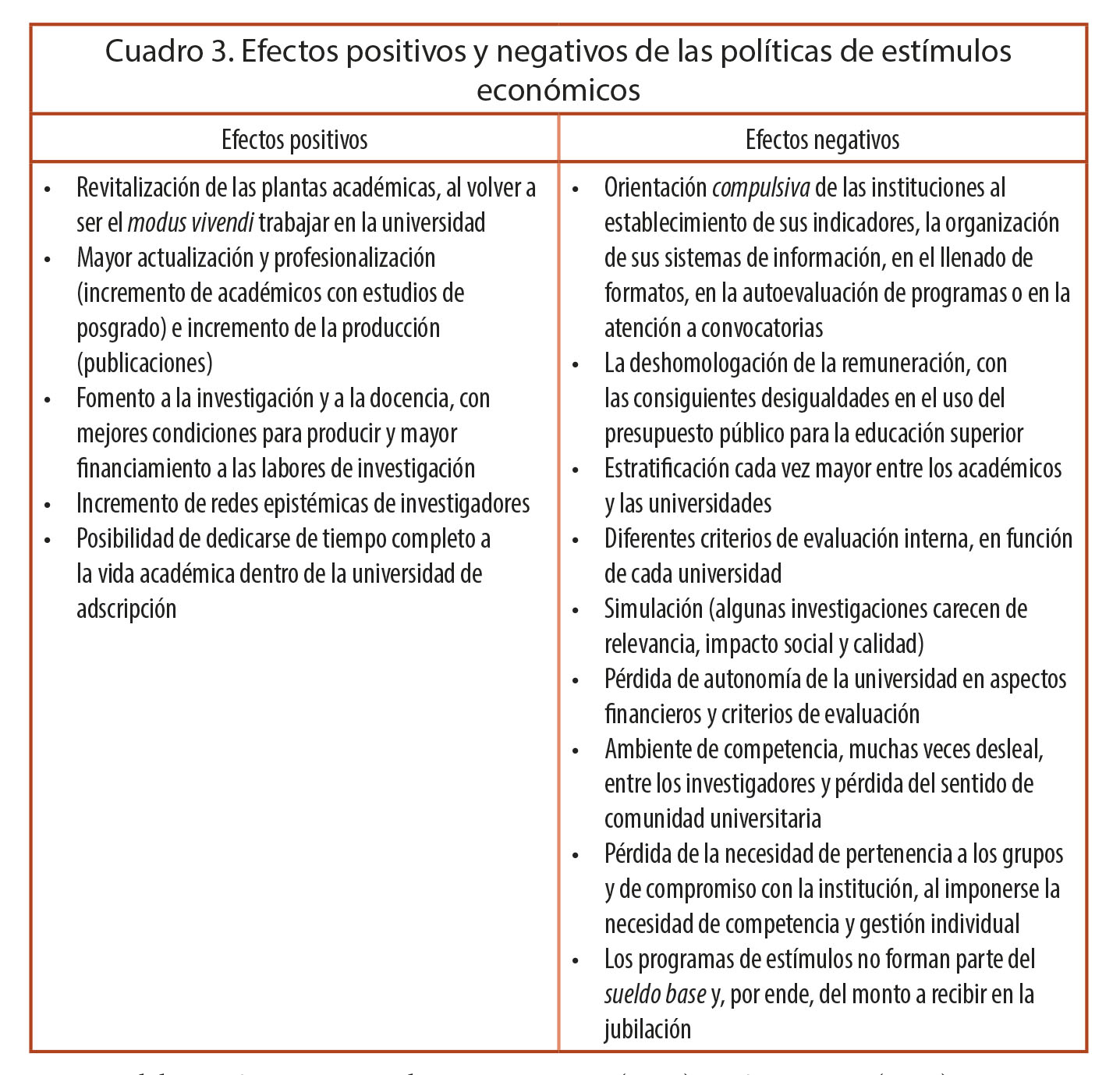 Efectos positivos y negativos de las políticas de estímulos económicos