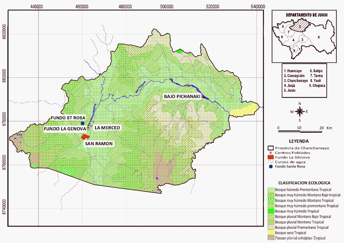 Estratificación del ámbito de estudio basada en el sistema de clasificación ecológica por zonas de vida de Holdridge.