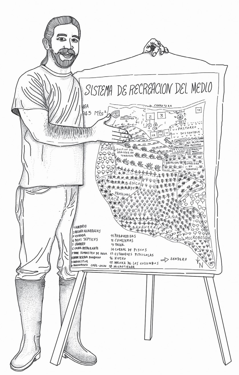 Ilustración de Hernando Hincapié y plan de la Granja de Mamá Lulú.