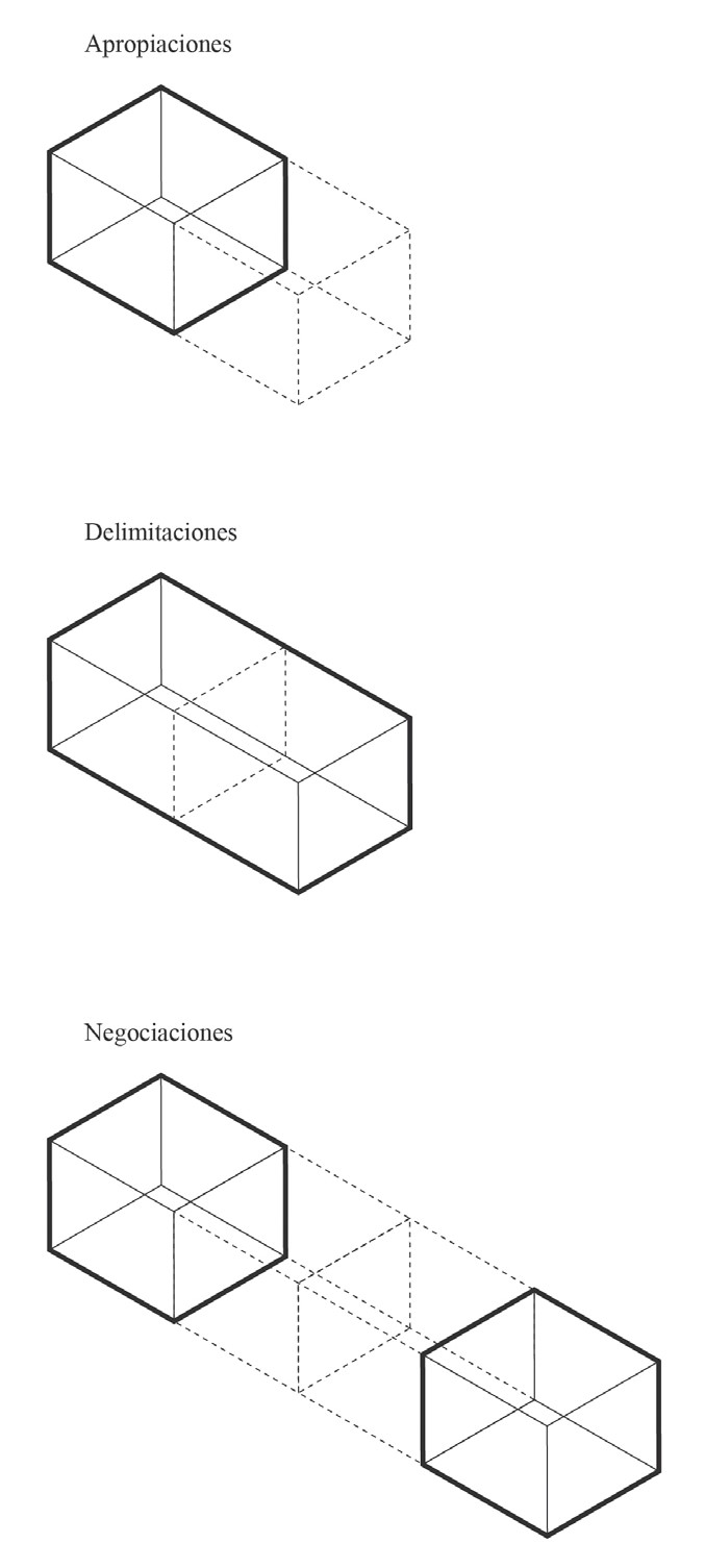 Acciones transformadoras: apropiaciones, delimitaciones, negociaciones.