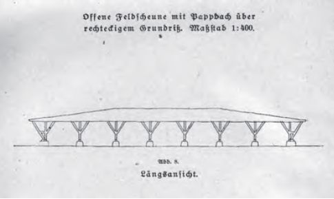 Perspectiva del granero presentado por Steinmetz en la página 5 de su tratado y perspectiva de la plaza de mercado de Girardot. Fuente: Archivo General de la Nación, Fondo Invías, plano 2907, signatura -1, 09, 12, 126.