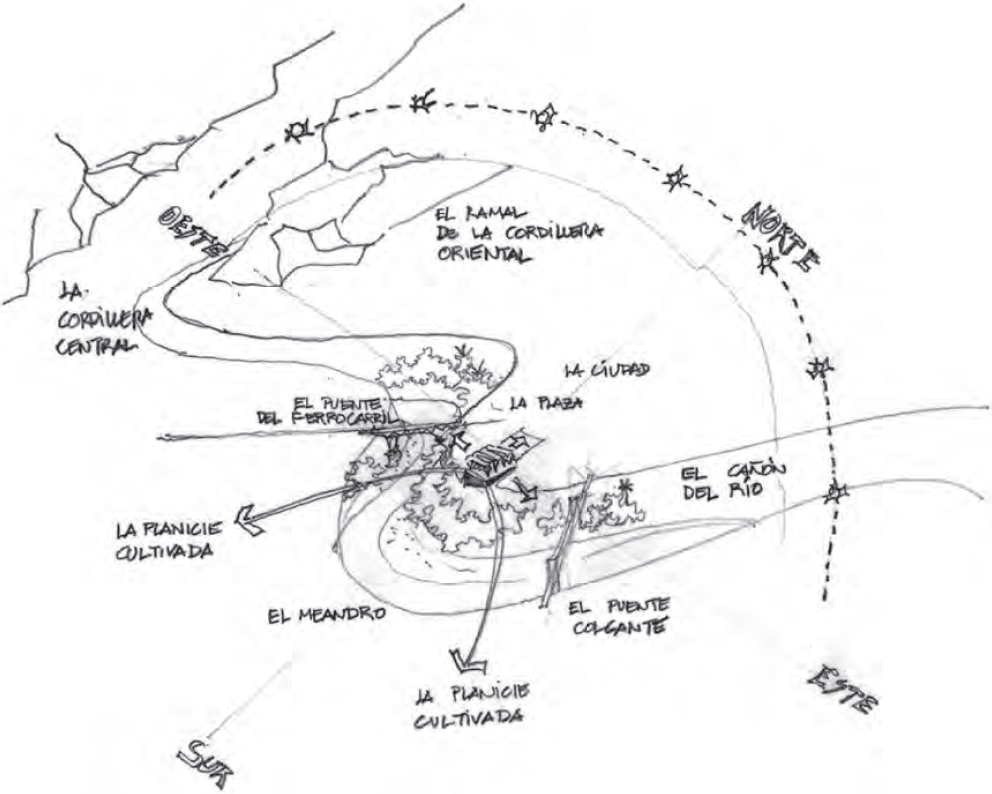 Rother prolongó el nivel del antiguo parque, con sus canteros de trazado geométrico, para formar una plataforma. Al observar esta operación desde cierta distancia, se entiende su significado poético frente al paisaje. Fuente: Dibujos por Mauricio Pinilla Acevedo.
