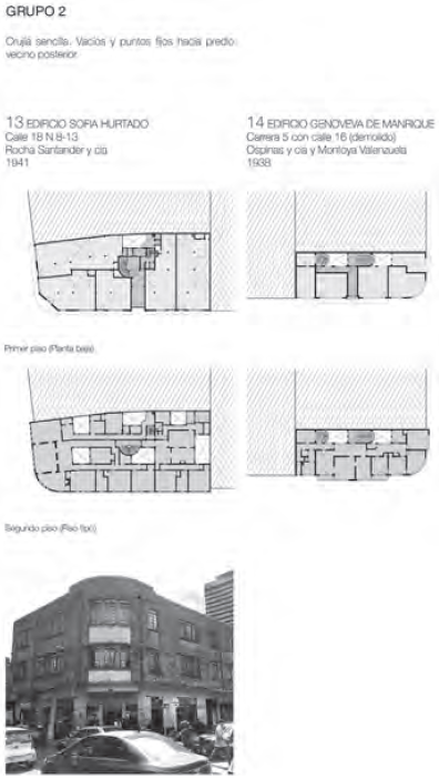  Matriz tipológica de clasificación, grupo 2.