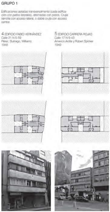 Matriz tipológica de clasificación, grupo 1.
