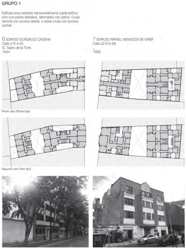  Matriz tipológica de clasificación, grupo 1.