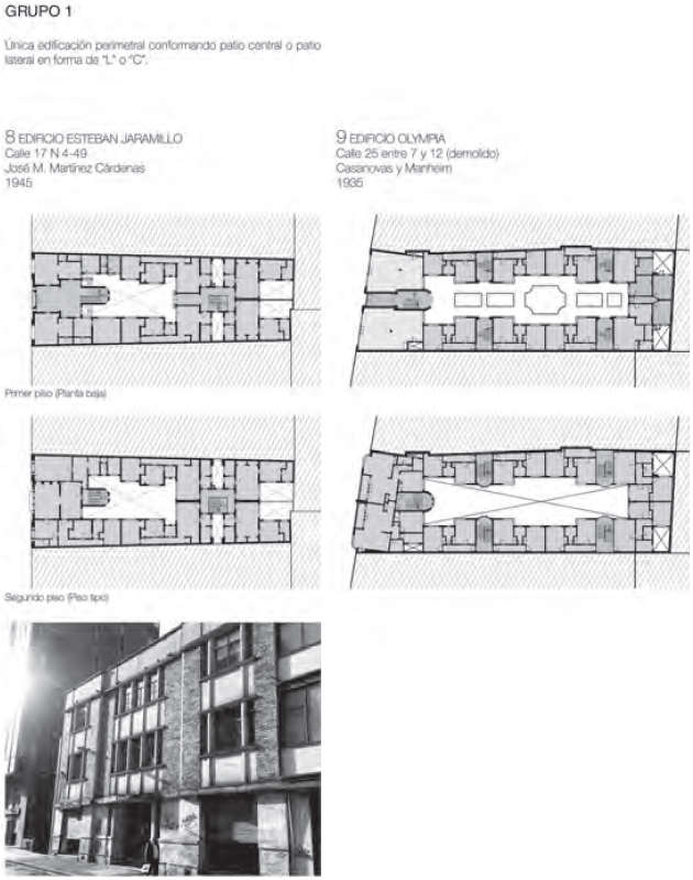 Matriz tipológica de clasificación, grupo 1.