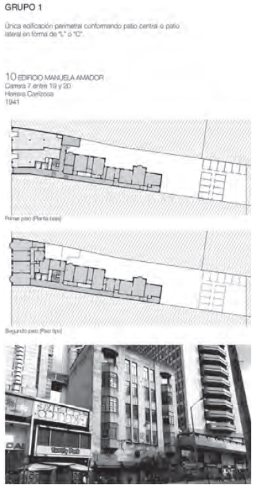  Matriz tipológica de clasificación, grupo 1
