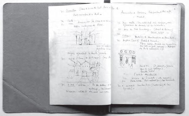 Apuntes de Rogelio Salmona de sus cursos de Sociologa del Arte Fundacin Rogelio Salmona.