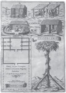 Arquitectura primitiva en Amrica, en Architectura civil recta y obliqua, volumen III, parte III, lminas X y XI.