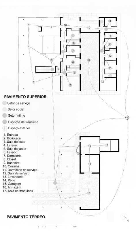 Planta baixa da Casa de vidro com indicao dos espaos convexos