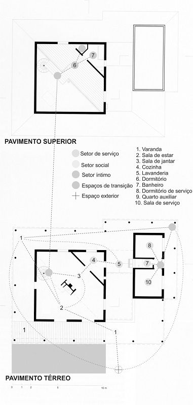 Planta baixa da casa de Valria Cirell com indicao dos espaos convexos