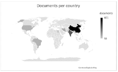 Documents per country case 3 in Scopus ®.