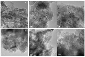Micrografas HRTEM de los catalizadores sulfurados a) CoMo/y-Al2O3, b) CoMo/MgFeAl(0,66), c) CoMo/MgFeAl(1,32), d) CoMo/CoFeAl, e) CoMo/ NiFeAl, f) CoMo/ZnFeAl.