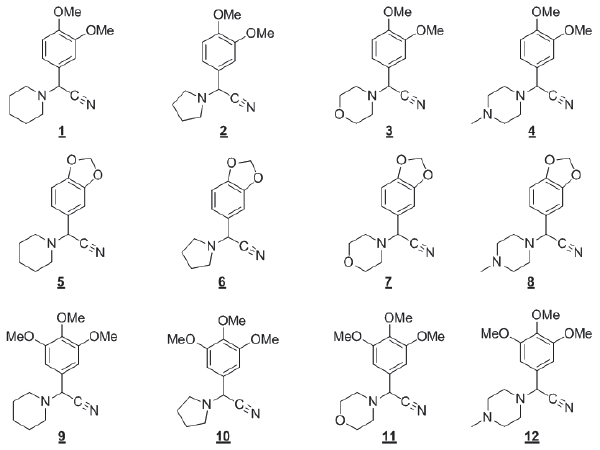 Análogos
evaluados del alcaloide girgensohnina.14
