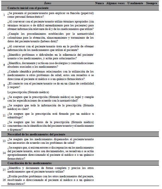 Instrumento de medición construido.