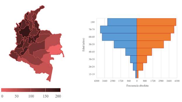 Mapa de coropletas y pir&aacute;mide poblacional para ataque cerebrovascular isqu&eacute;mico.
