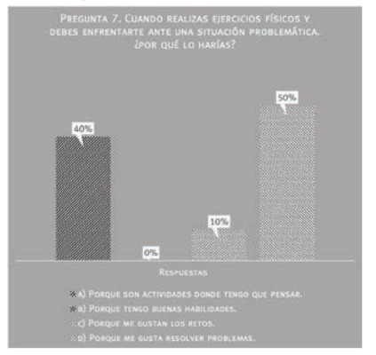 Métrica aprendizaje OVA actual vs OVA mejorado